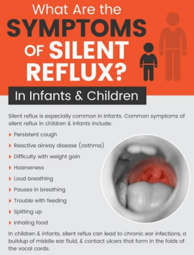 Symptoms of Silent reflux in infants children